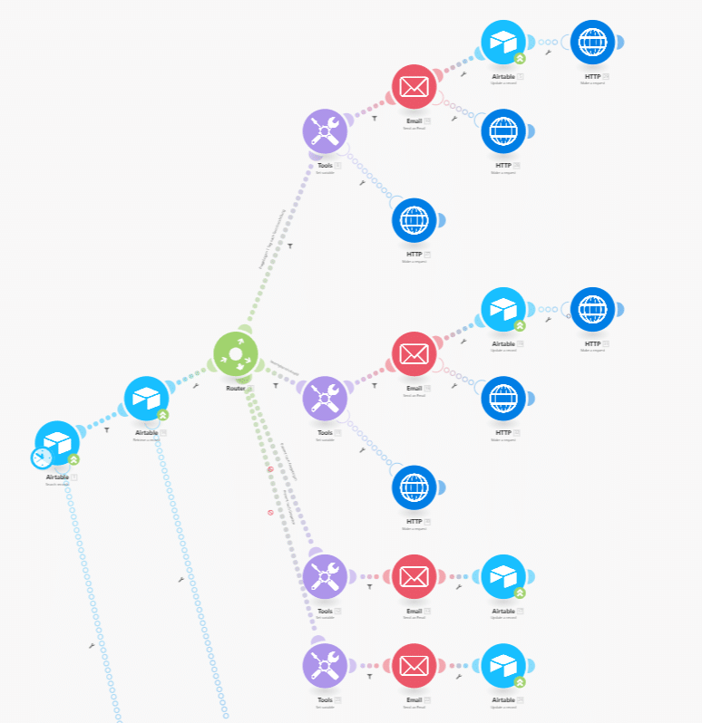 🔧 L'outil du jour : <a href="/make_hq/">Make</a>
➡️Une plateforme puissante, flexible et abordable pour automatiser les tâches et synchroniser les données entre différents services
outilsnocode.com/outil/make/r/r…
#make #nocode #outilsnocode