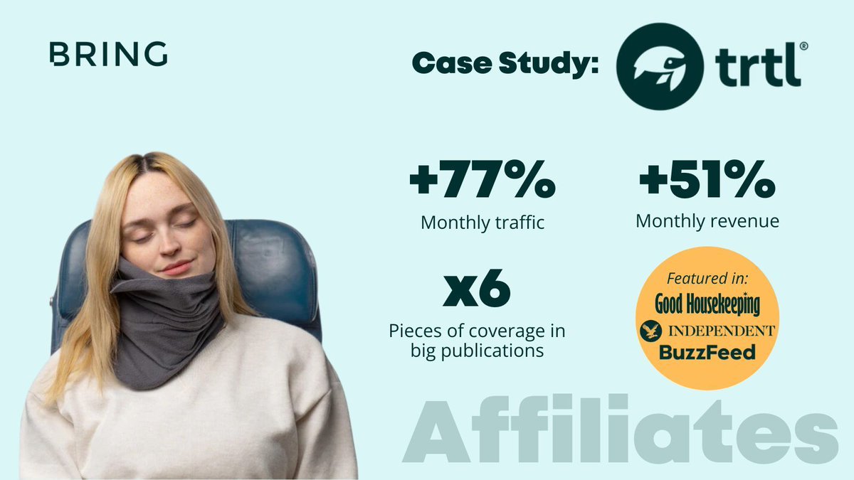 ✈️  How we helped <a href="/TrtlTravel/">Trtl</a> soar over Black Friday ✈️ 

🔥 +77% affiliate revenue
🔥 +51% affiliate contribution to sales mix
🔥 x6 placements in big-name publications

Check out the full case study: buff.ly/3POcZo8 

#affiliates #affiliatemarketing #ecommerce