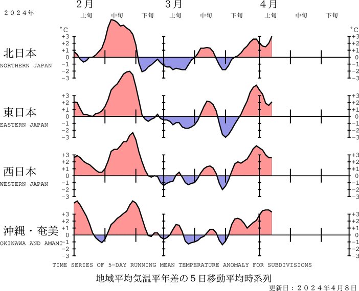 StabilizClimate tweet picture