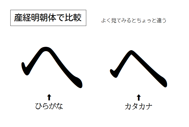 似たようなところで、カタカナの「ニ」と漢数字の「二」もポスターや 