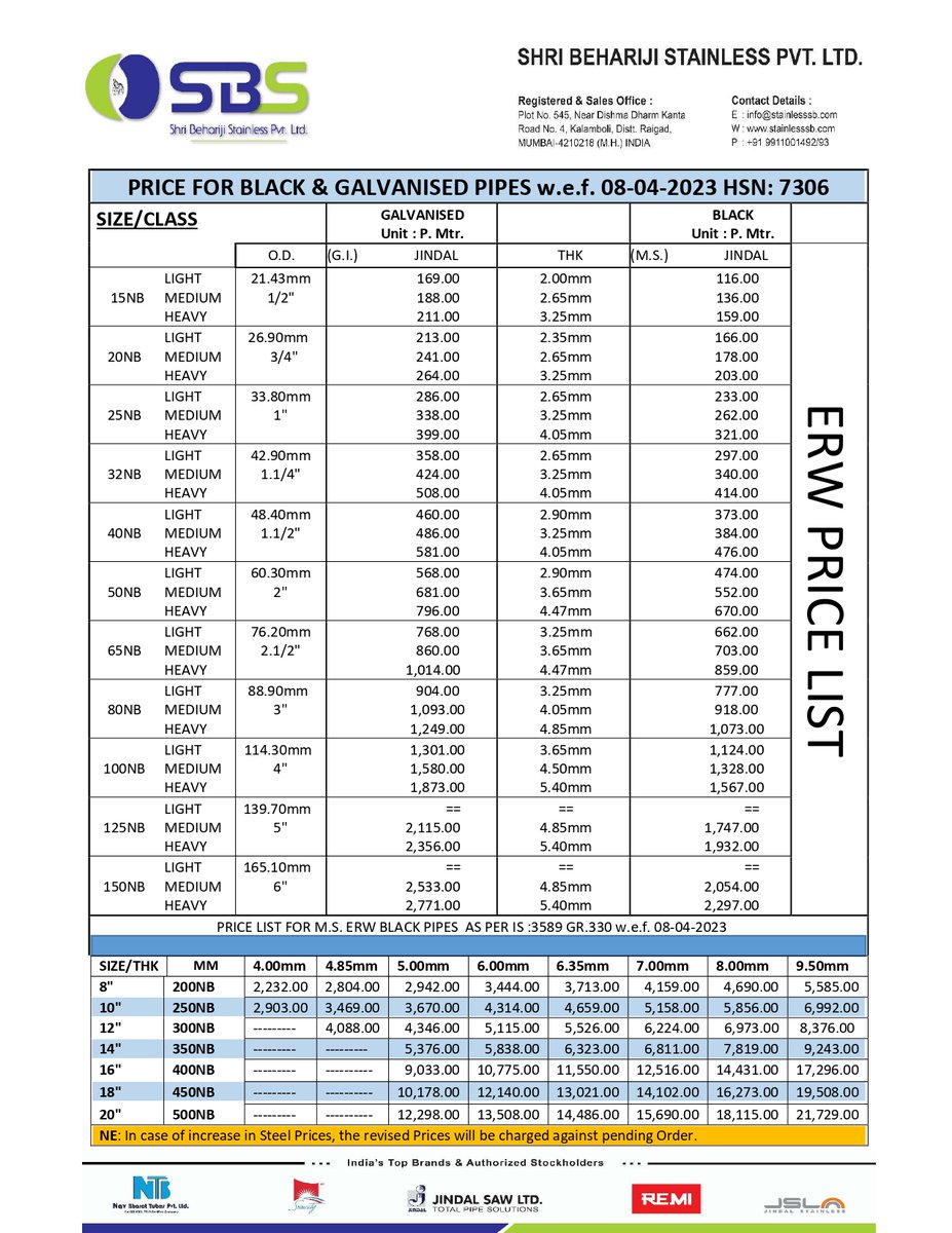 dealonsteel's tweet image. FOR UPDATED PRICE LIST OF MS &amp;amp; GI ERW PIPE
Please Visit Now Our Website :
stainlesssb.com/ms-erw-price-l…
.
#stainlesssb #mserwpipe #mspipe #gipipes #ERWPipes #mildsteelpipe #erwboilertube #Boilertubes #tatagipipe #tatamspipe #tataerwpipe #Updated