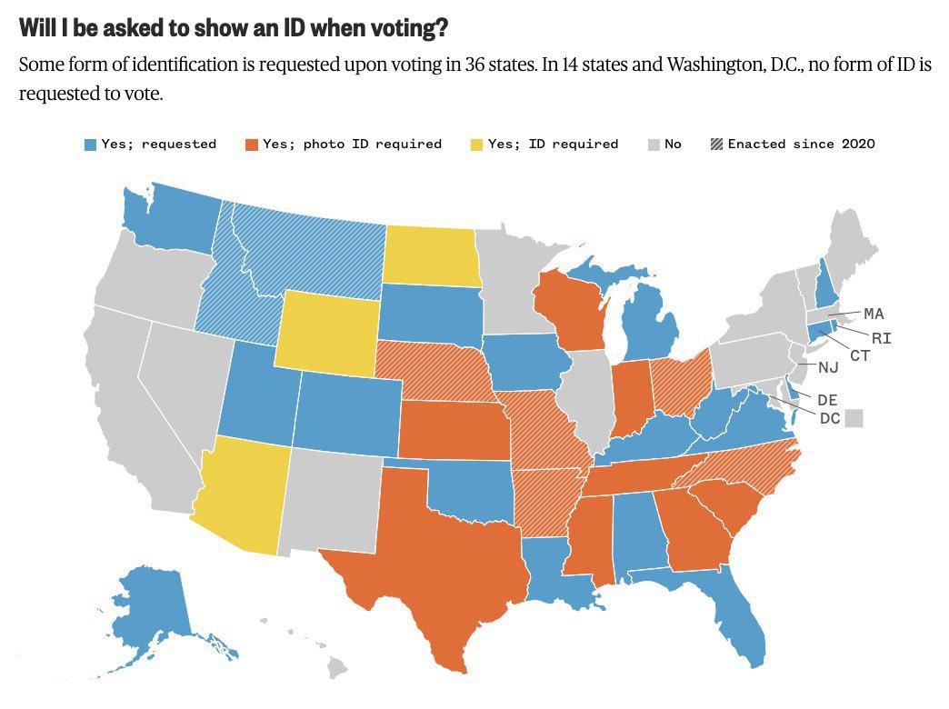 bipartisanship's tweet photo. @Caroltreasure @EndWokeness 45 whined about election fraud in GA, MI, and WI!  These states require photo IDs when voting.  So only the stupid would whine like 45! https://t.co/w5dP64yQbq