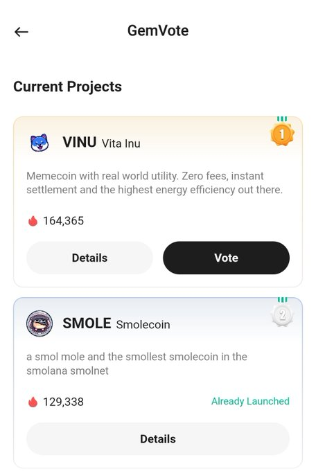 3 Tage geht das #KuCoin #gemvote Voting noch!
Es sieht aber jetzt schon ziemlich vielversprechend aus 😍 
Lasst uns in der letzten Phase nochmal richtig Gas geben 🏎️ Wir schaffen das! 💙