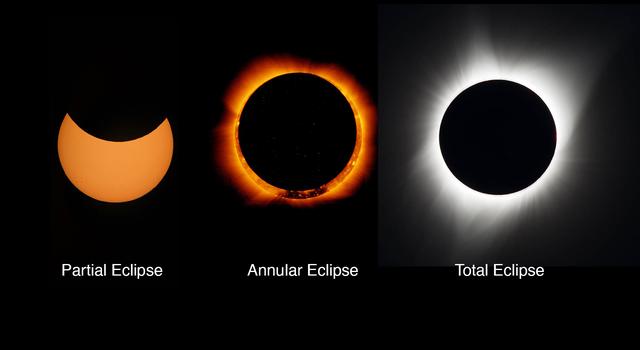 A total solar eclipse will later today, cross North America, passing over Mexico, the United States &amp; Canada. 

A total solar eclipse happens when the Moon passes between the Sun and Earth, completely blocking the face of the Sun.

<a href="/NASA/">NASA</a> is providing a live broadcast.