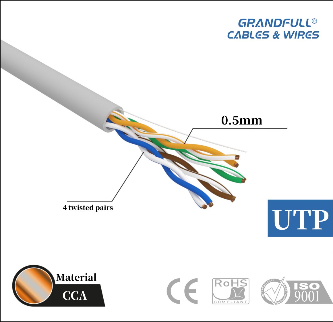CCA material for conductor. Diameter customize available. Jacket color optional. Web：www.grandfullcable. com Email: manage@forcan.com #cat5 #cat6 #cat6a #cat7 #cable #network #computer #datacenter #cabling #fiberoptic #telecomunicaciones #internet #wifisolutions #networking