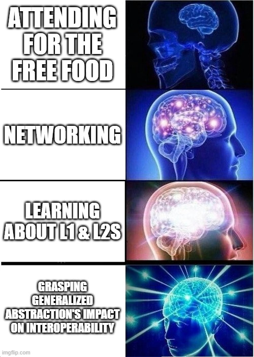 Evolving crypto conference goals at Harvard Blockchain Conference. 🧠