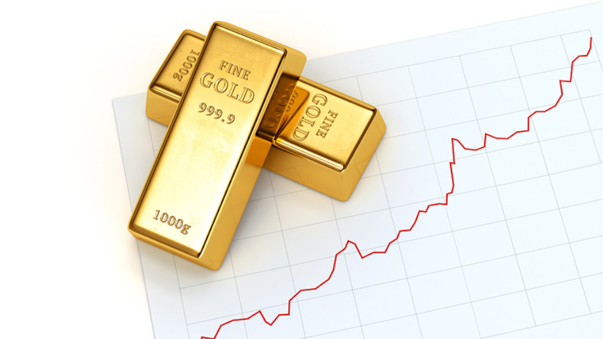 Why is the #GOLD  price rising today?
ifcmarkets.com/en/trading-new…