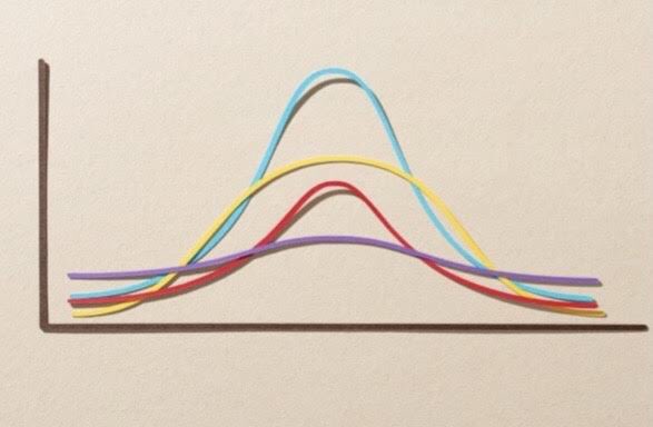 3 big questions in my new report with <a href="/CambPressAssess/">Cambridge University Press & Assessment</a>:

1. What information do we need to navigate the way to educational equity? 2. How can we use data to navigate to educational equity? 3. How can obstacles to educational equity be dismantled?  bit.ly/3xoNBip
