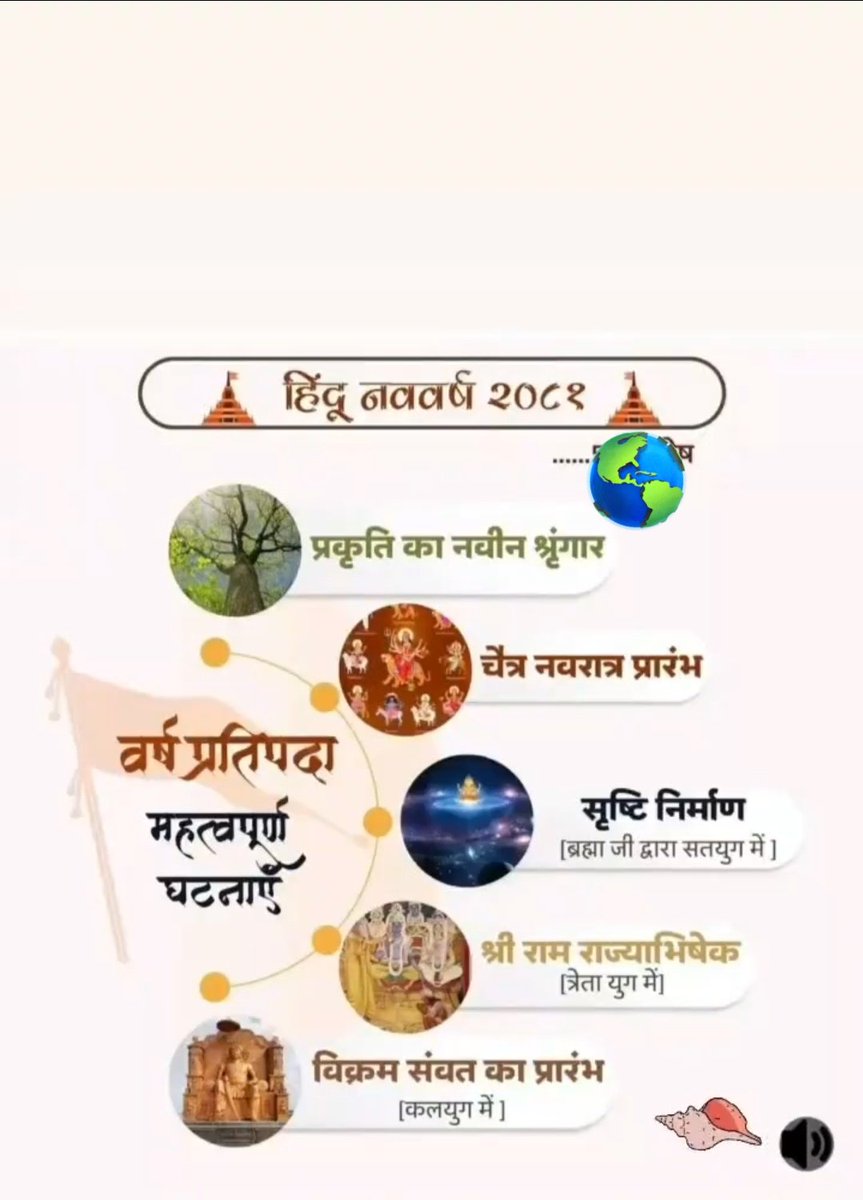 चैत्र शुक्ल प्रतिपदा से कालगणना प्रारंभ हुई थी क्योंकि इस दिन से सृष्टि का निर्माण शुरू हुआ था, सतयुग का आरंभ दिवस भी है हम भारतीय 'हिन्दू नववर्ष'पर स्वयं को व अपनी संस्कृति को गौरवान्वित करें #मेरा_नववर्ष_चैत्र_शुक्ल_प्रतिपदा #Shubh_Navratri #हिन्दु_नववर्ष #VikramSamvat2081