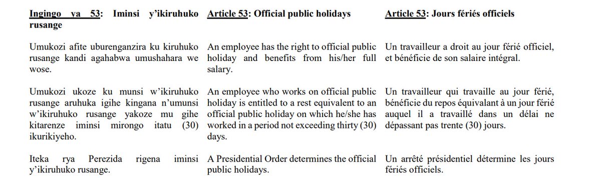 Rwanda Labour Rights Organization (RLRO) tweet media