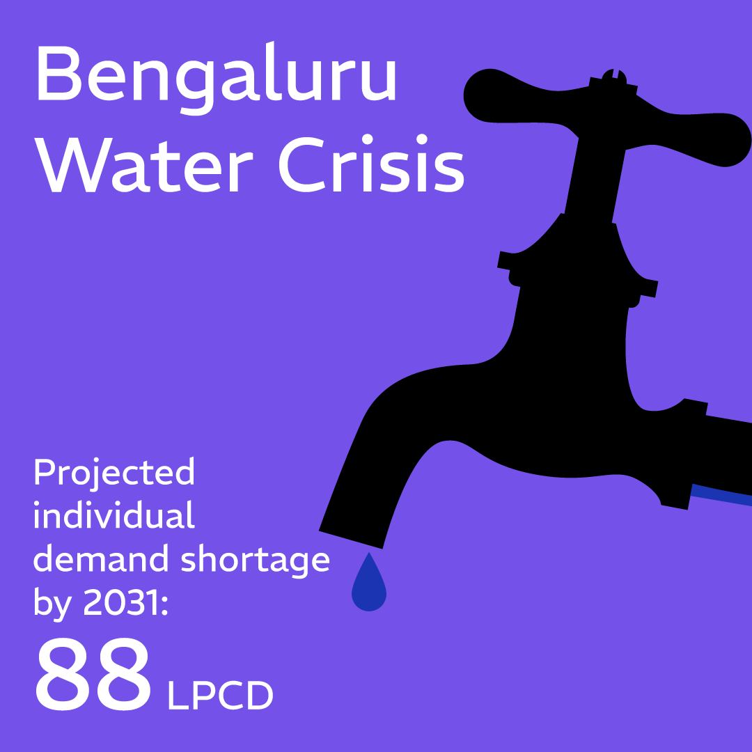 Seedstechnical's tweet photo. How #AI can help Bangalore's water crisis: classify buildings for #RainwaterHarvesting, map risk areas, &amp; design custom solutions for each neighborhood. Let's build a water-resilient future! 
#BengaluruWaterCrisis #ArtificialIntelligence #SaveWater #WaterCrisis https://t.co/eZUgyz7Qrh