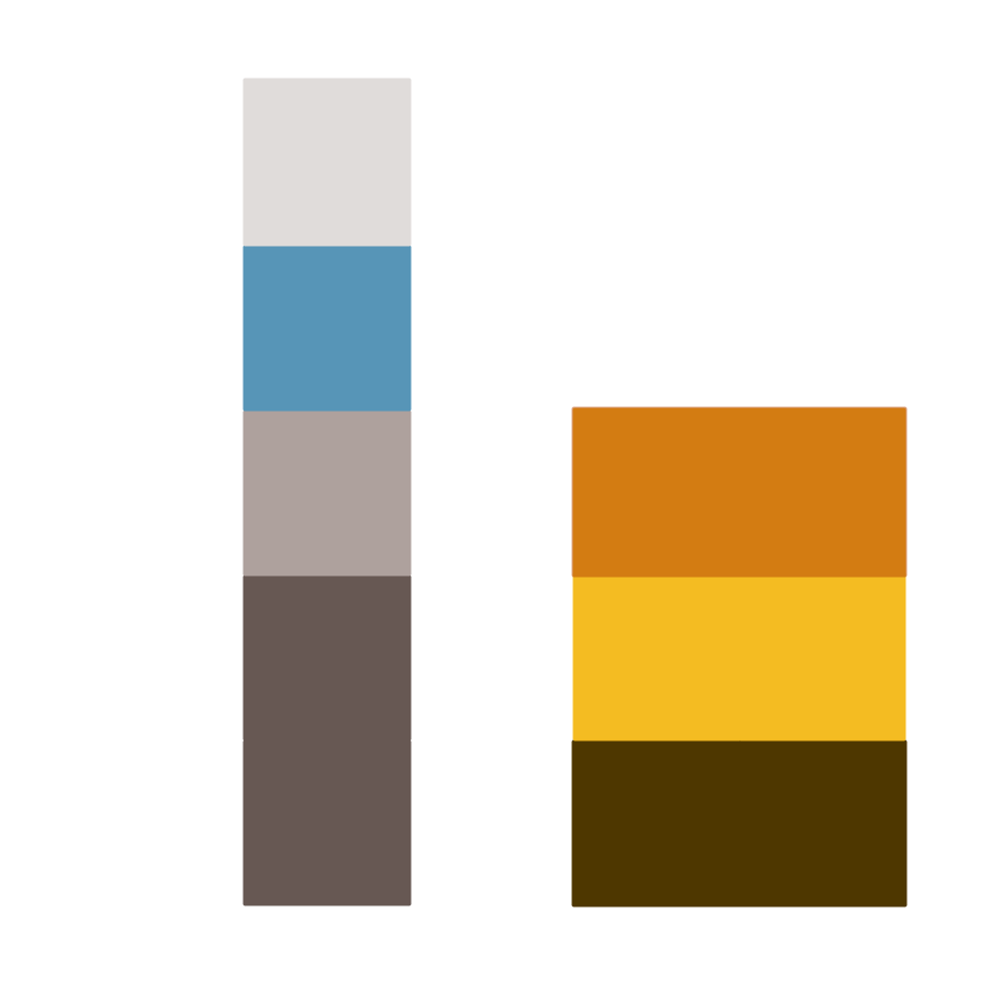 cybrthrillz's tweet photo. pattern recognition test https://t.co/Z13qhp5Iun