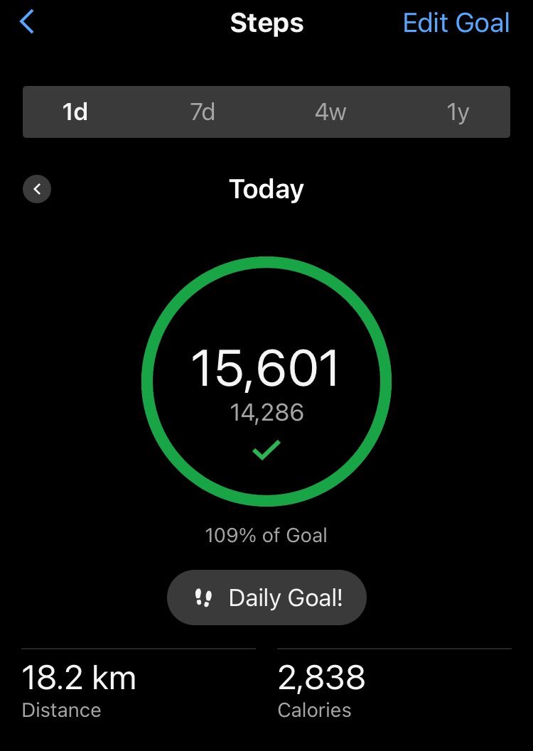 NrIConspir's tweet photo. Day 29 of 33 ✅- 184 intensity mins on my run &amp; over 18km clocked. A great nights sleep. 62 floors up &amp; 67 down. Today was my 2nd last run on this course. The last will be Wednesday. I’ll likely do 50,000 steps on the last 2 days as we set up for an ultra marathon starting Sat. https://t.co/8Gvkd56rEb