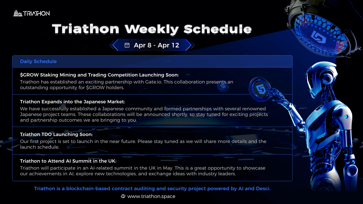 📢#Triathon Weekly Schedule (Apr 8 - Apr 12) Highlights include: 🔸 $GROW Staking Mining and Trading Competition in collaboration with Gate.io kicks off. 🔸Triathon core technology team will participate in the Artificial Intelligence Summit held in the UK in…