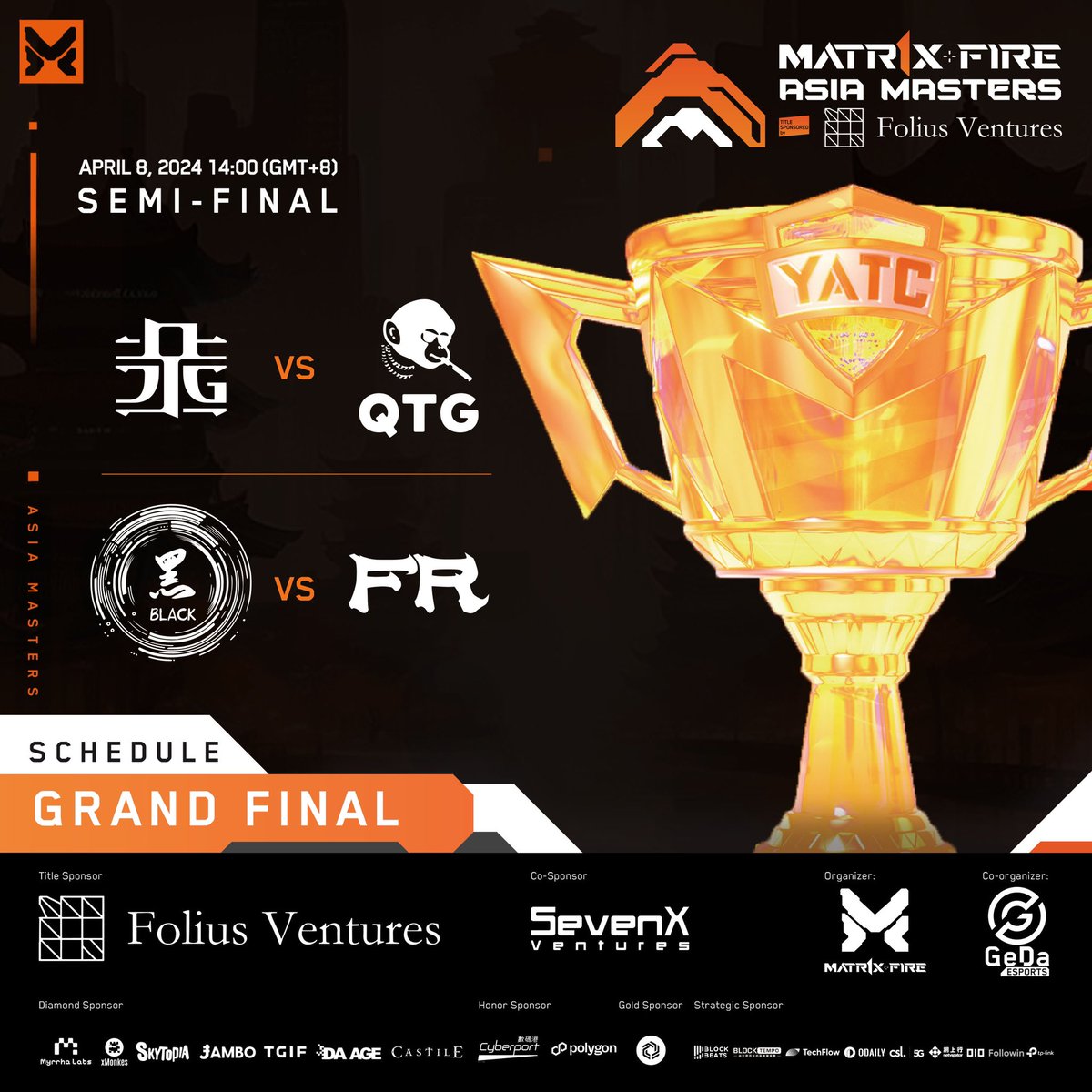 Congratulations to SR! 🏆 They're moving on to the @Matr1xOfficial Grand Final tomorrow. Coming up next, Team FR vs Team Black. Don't miss it! Predict now at app.geda.gg to win a share of the $300,000 prize pool!
