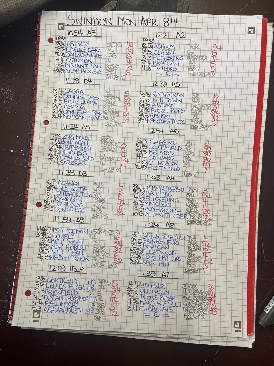 Steve Couling tweet media