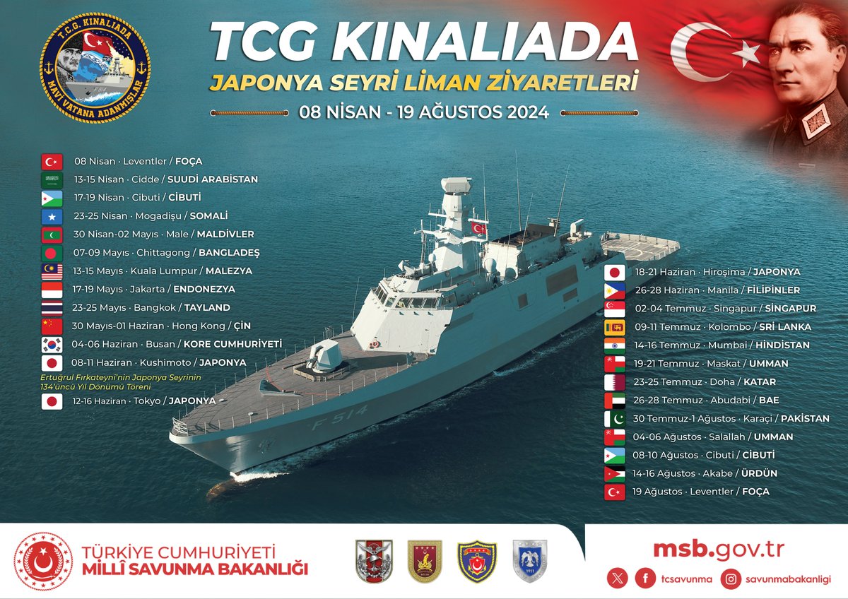 TCG KINALIADA (F-514), “Türkiye ile Japonya Arasındaki İlişkilerin Tesisi’nin 100’üncü Yıl Dönümü” ve “ERTUĞRUL Fırkateyni’nin Japonya Seyri’nin 134’üncü Yıl Dönümü” kapsamında; Türk Deniz Kuvvetlerinin görünürlüğünü artırmak, millî platformlarımızı tanıtmak ve liman ziyareti…