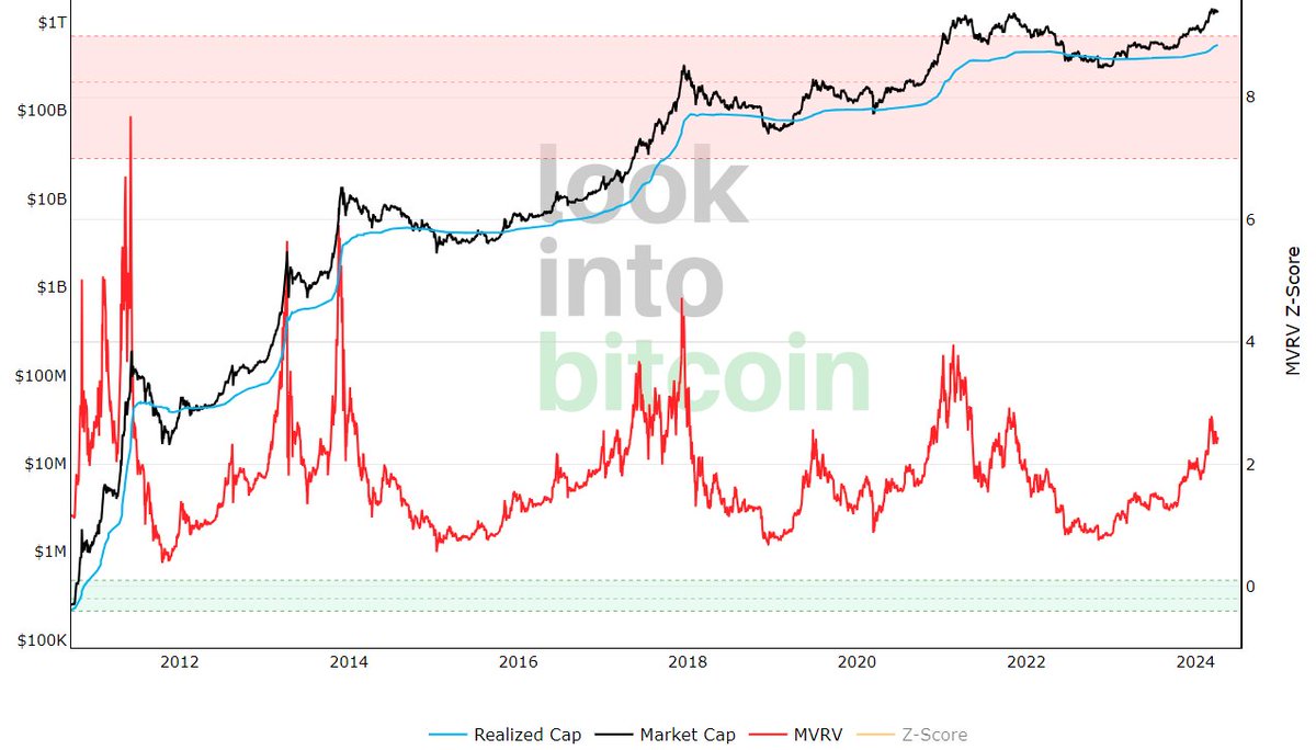WebX实验室 tweet media