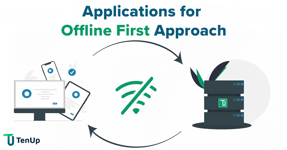 tenupsoft's tweet photo. Maximize productivity and user experience with #Offlinefirst strategy in app development! From field service to healthcare, ensure seamless operations even in low-connectivity scenarios. #MobileDevelopment #UserExperience #InternetOfThings #EdgeComputing #TenUpSoftware https://t.co/Djgl2vZCrj