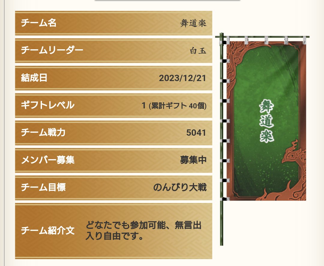 しらたま (@shiratama3594) / Posts / X