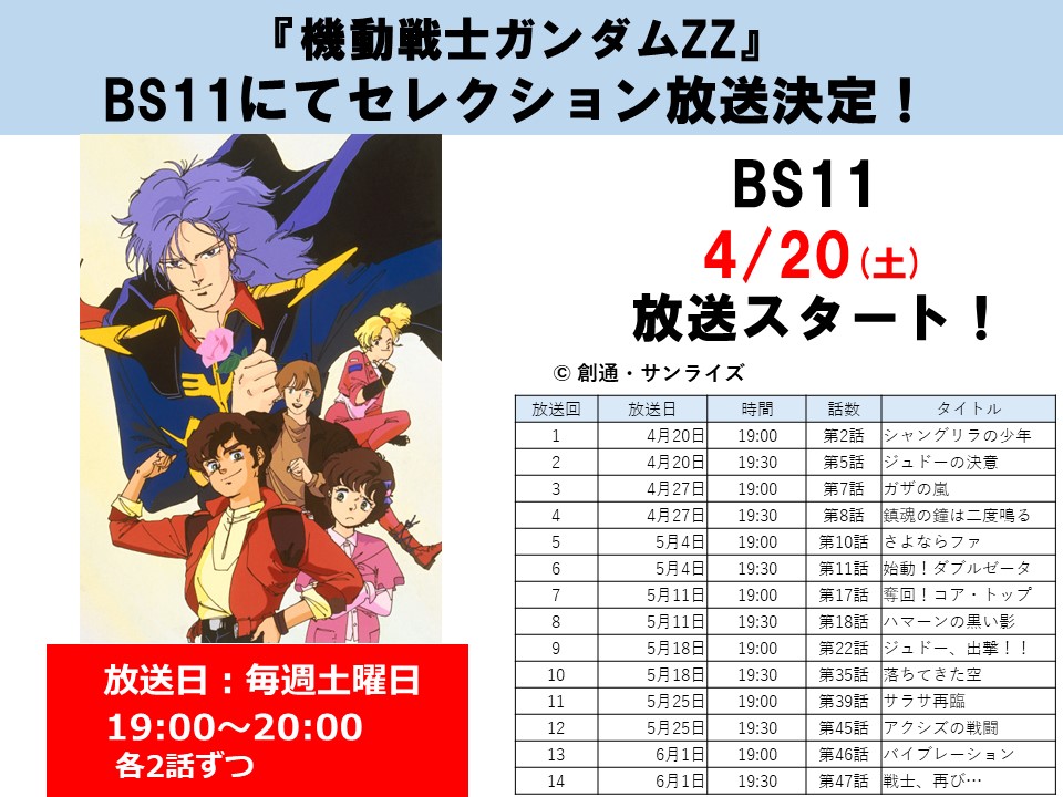 【放送情報】『機動戦士ガンダムZZ』
 <BS11>にてセレクション放送決定！
毎週土曜日19:00～20:00　各2話ずつ
4/20(土)より放送スタート
sunrise-inc.co.jp/work/broadcast…
 #機動戦士ガンダムZZ
 #BS11