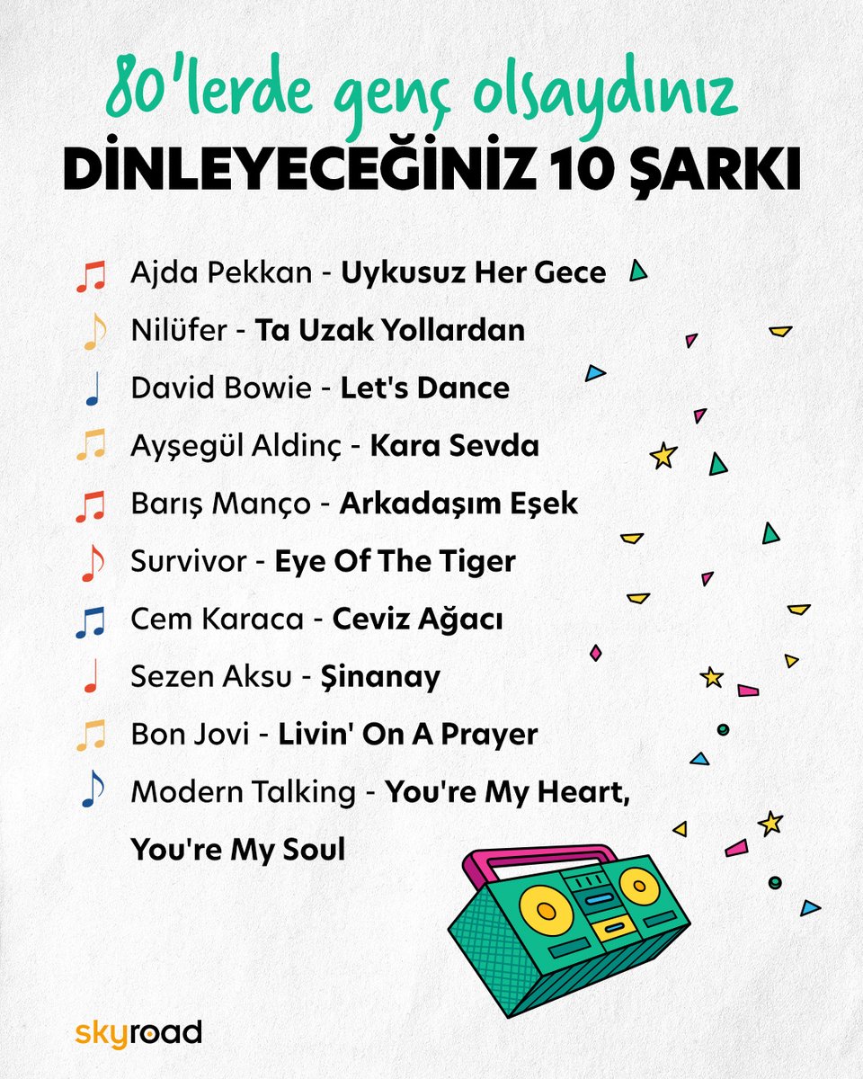 Favori 80'ler şarkın hangisi? 🎶 Geriye dönüp 80'lerin müzik dolu günlerine bir yolculuğa çıkmaya ne dersiniz? 80'lerin unutulmaz şarkıları, bugün bile radyolarda ve partilerde çalmaya devam ediyor. Dinleyenlere O eşsiz dönemi hatırlatıyor ve nostalji dolu anlar yaşatıyor.