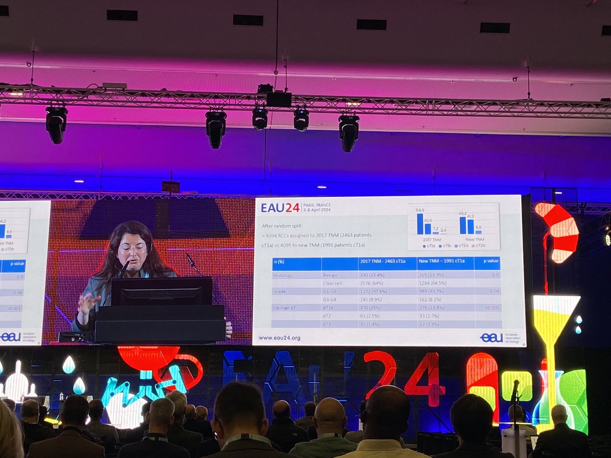 Honored to have our <a href="/EAUYAU_RenalCa/">EAU-YAU Renal Cancer Working Group</a> abstract presented by the brilliant <a href="/carme_mir1/">Carme Mir</a> 🌟 during the Best of #EAU24 Abstracts session 🔥