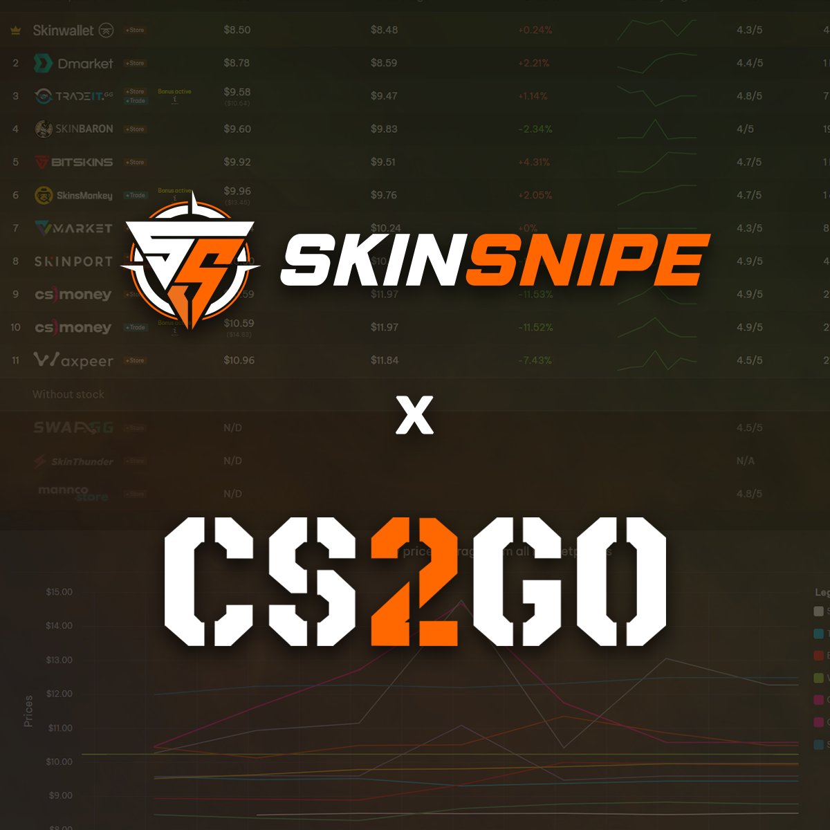 SkinSnipe tweet media
