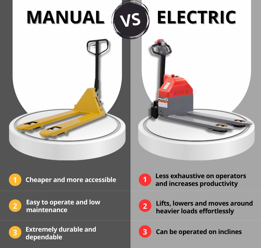 Which hand pallet truck is best for you? Choosing the correct equipment to suit your business needs is important. We stock a wide variety of manual and electric pallet trucks. Our expert sales team can help with any advice or enquires email info@drapersmaterialhandling.co.uk