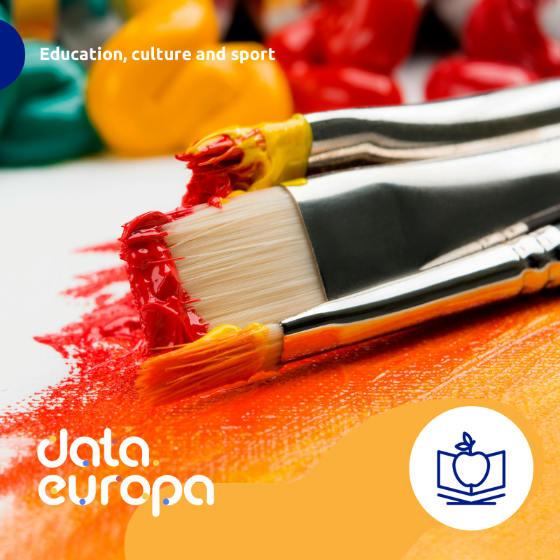 Learn more about the fusion of #art and #data on the @EU_opendata portal! From cultural trends to heritage preservation, explore art market data and cultural heritage datasets for insights. Access datasets 👉 europa.eu/!PYTJkk #EUOpenData