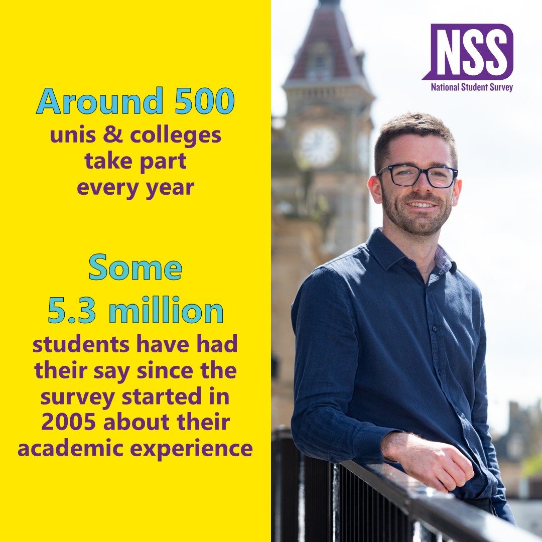 Join over 5 million other students who have left their views in the National Student Survey, helping prospective students to make their university choices by hearing your opinions.✨ If you're in your final year of university, you can leave your views at orlo.uk/Tjm6B