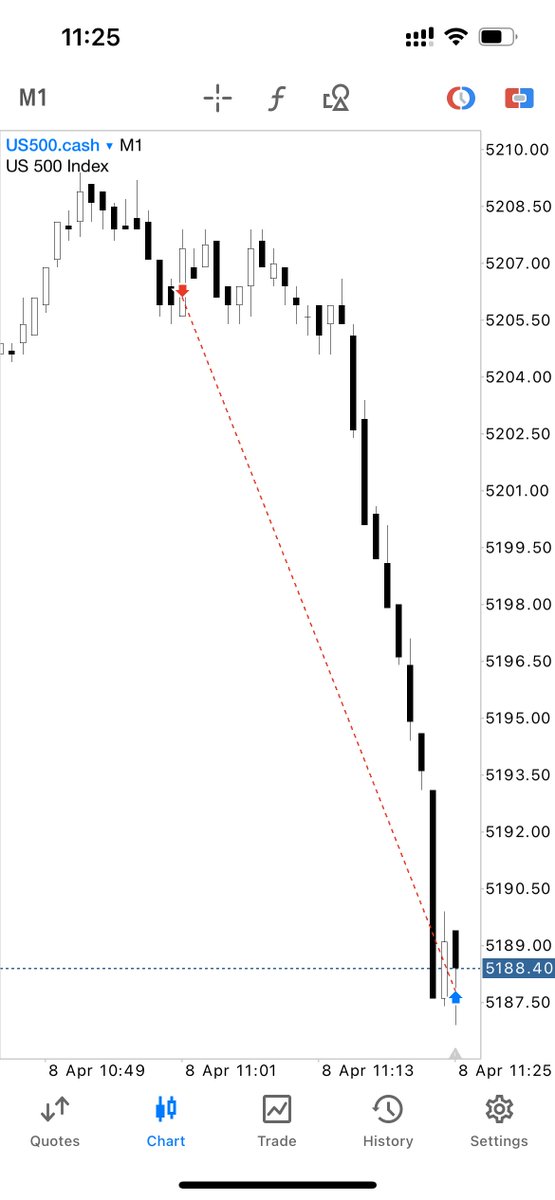 Ruslan Pastushenko tweet media