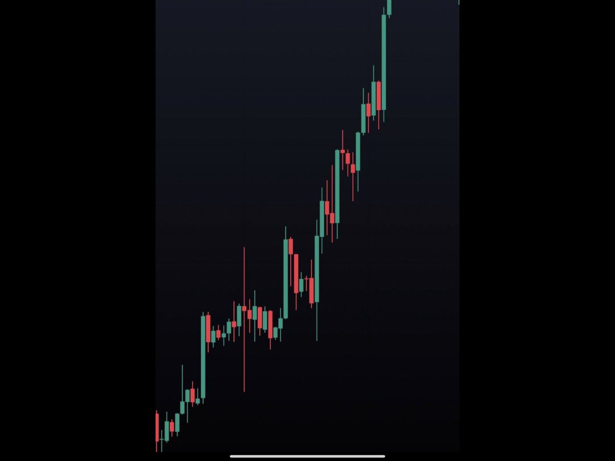 $SHIB Bezos $SHIB $AMC $SNAP ToTheMoon INVESTOR 🪬 tweet media