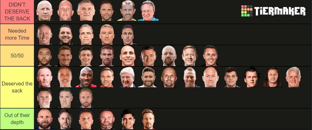 Top4tiers tweet media