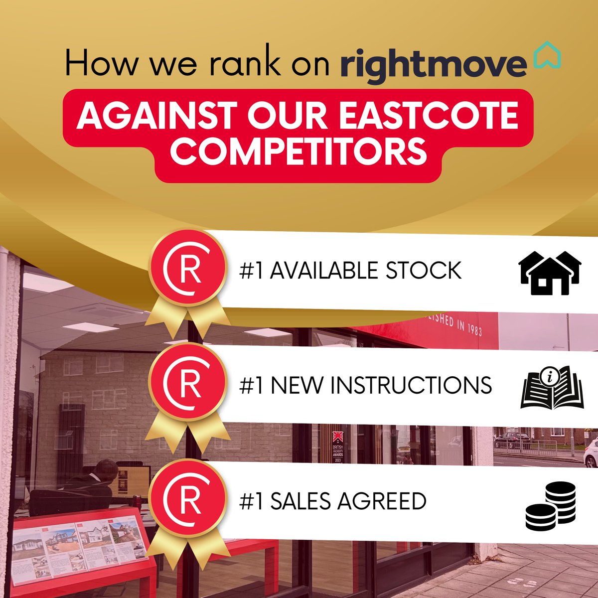 We are very proud to rank 1st place across every major metric on @Rightmove in Eastcote 🥇 If you are looking to sell your property, you are in safe hands with us! 📞 Give us a call on 020 8429 1444