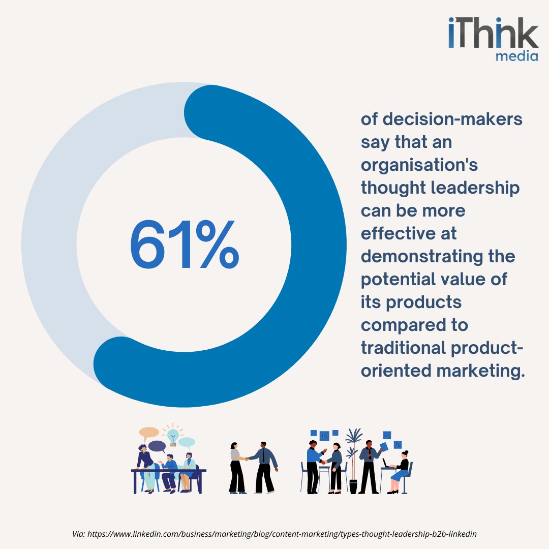 iThink Media tweet media