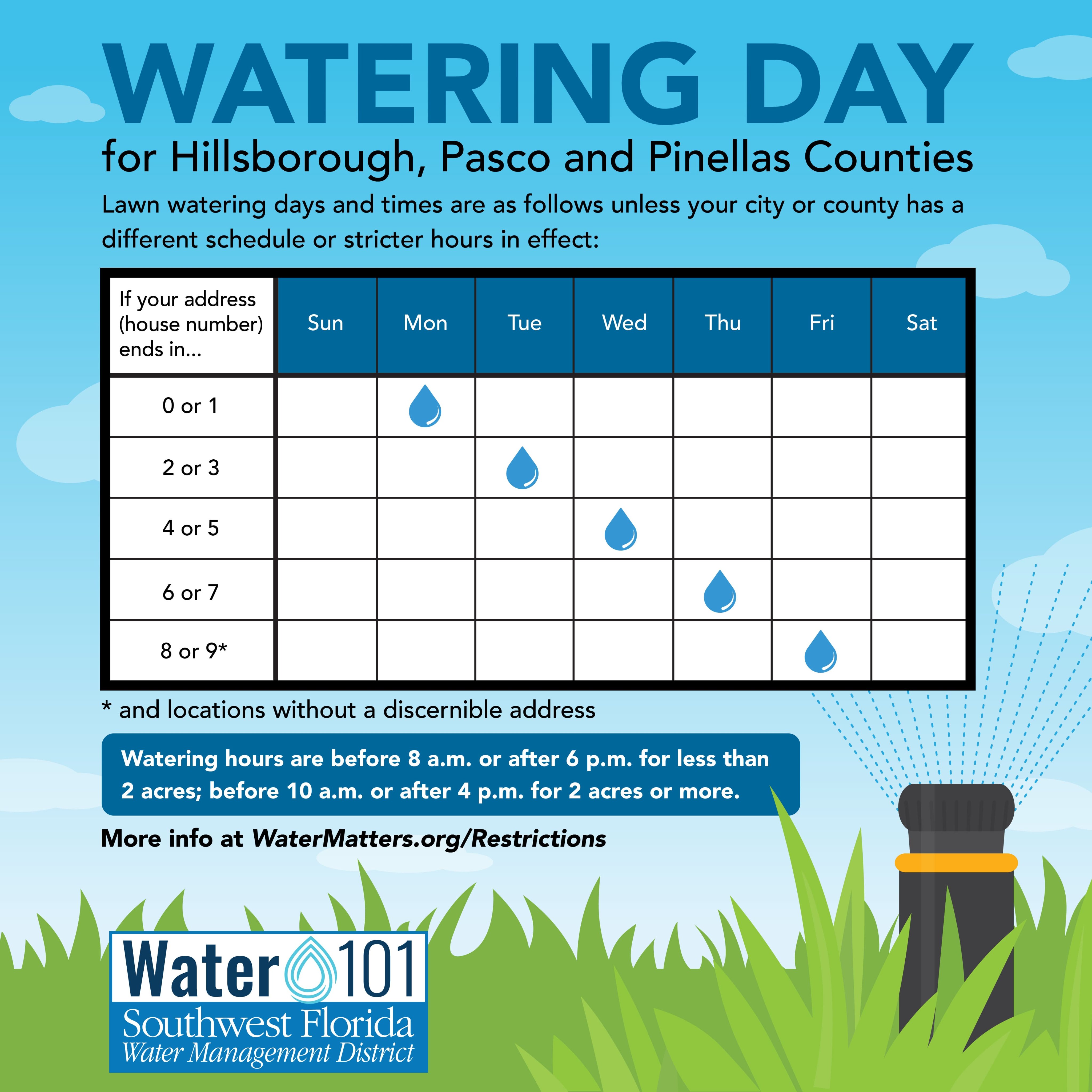 Southwest Fl Water on X: &ldquo;Reminder, once-a-week water restrictions 