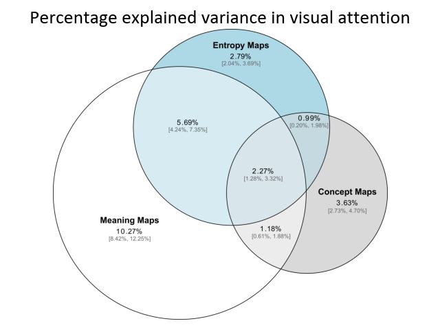 Cognition tweet media