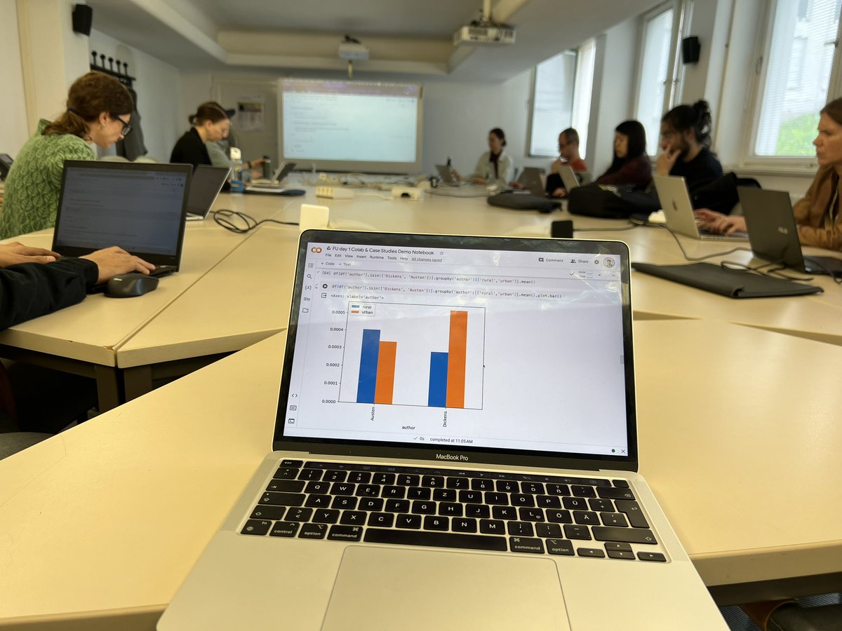 Today we (@DH_Potsdam) are doing our “Python for Humanities Data Analysis” course at @FU_Berlin. Students are learning to apply Python (incl. SpaCy & Pandas) while doing case studies on real humanities research data📜📊 Many thanks to @ADA_FU_Berlin & @EXC2020 for the invitation!