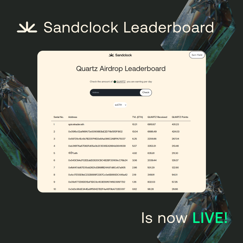 Feeling competitive? 😤 Check out our latest Quartz Airdrop Leaderboard! leaderboard.sandclock.org Discover your total airdropped amount and currently accumulated balance from the dashboard. 🔎 Participating in the leaderboard ranking is simple—just make a deposit into our