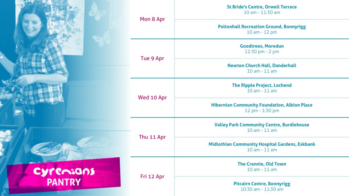 Access a variety of foods at a low cost @Cyrenians1968 Community Pantries. This week at: #StBridesCentre, @BonnyriggCFC, @GoodtreesNC, #Danderhall, @RippleRestalrig, @HibsinCommunity, #Burdiehouse, #Eskbank, @TheCrannie and #Bonnyrigg. Learn more: buff.ly/4aFU32W