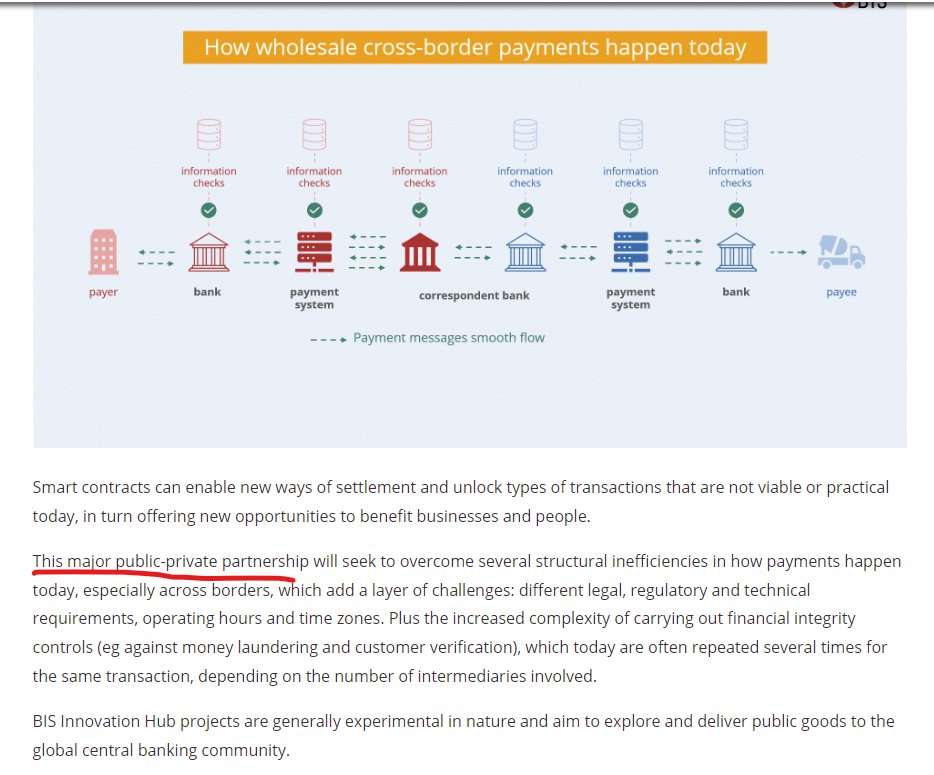 #ProjectAgorá: central banks and banking sector embark on major project to explore #tokenisation of #crossborderpayments.  #blockchain #RWAs #BIS