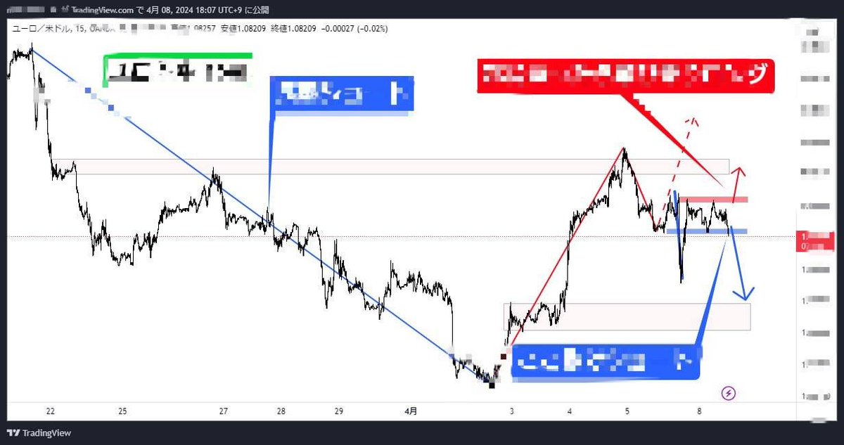 ◆ユロドル(#EURUSD)先出し

これはマジでヤバイ！！

ドル円と相関し
一撃30pips取れる超絶チャンスきました🐻

30分以内に「いいねRT」して
下記ラインに参加し
「 クマ 」←2文字だけ送信して下さい
lin.ee/MoJiG5f

勝ちたい人だけ教えます

貰えたらリプ下さい
全員で勝ちましょう！