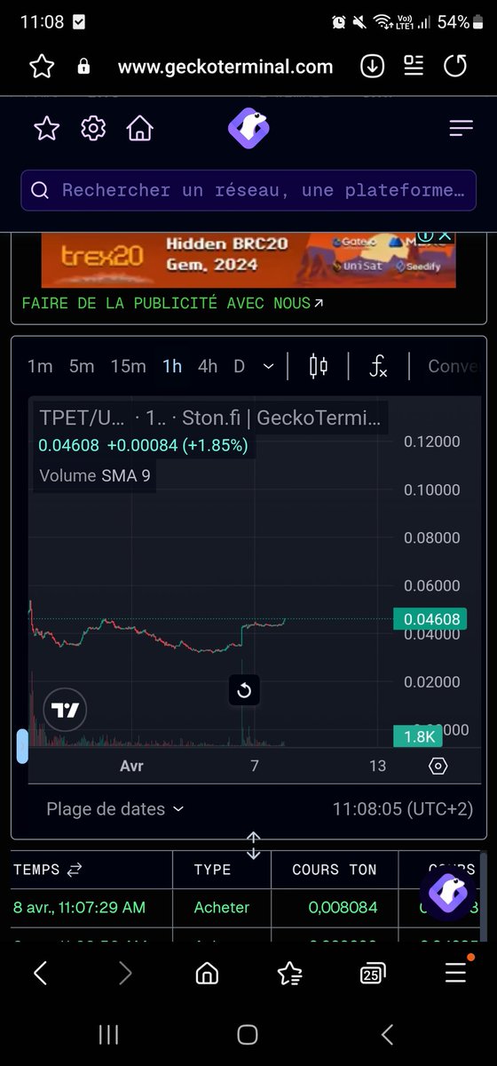 ❤️‍🔥 $TPET sẽ là con hàng #memecoin tiếp theo làm mưa làm gió hệ #TON sau $FISH.
💥 BUY NOW giá hiện tại
👉 $TPET mở bán fairlaunch trên <a href="/TonRaffles/">TonRaffles</a> và raise được số tiền khủng 1.6M $TON.
👉  Chart tạo 2 đáy, lực xả gần như hết và breakout vùng giá 44 45 này là moon