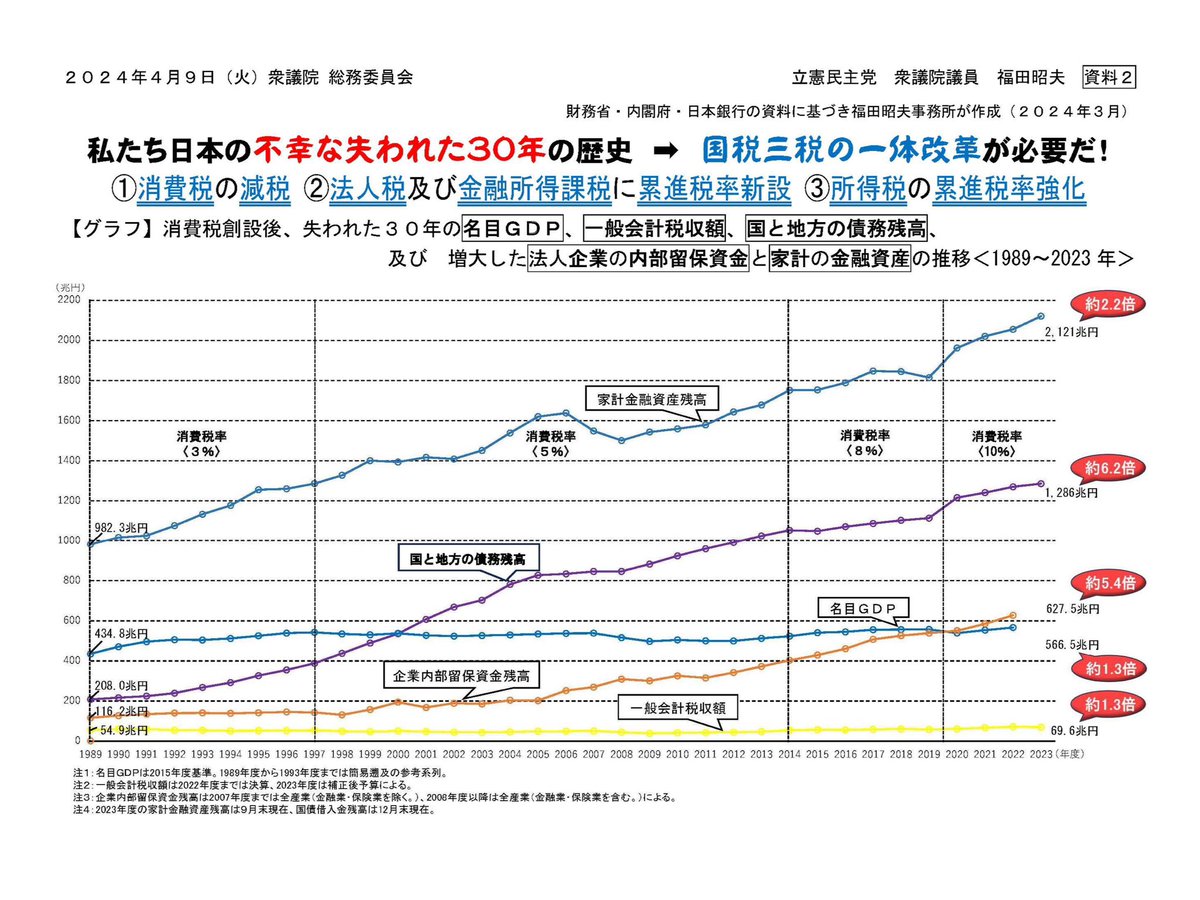 fukuda_tochigi tweet picture