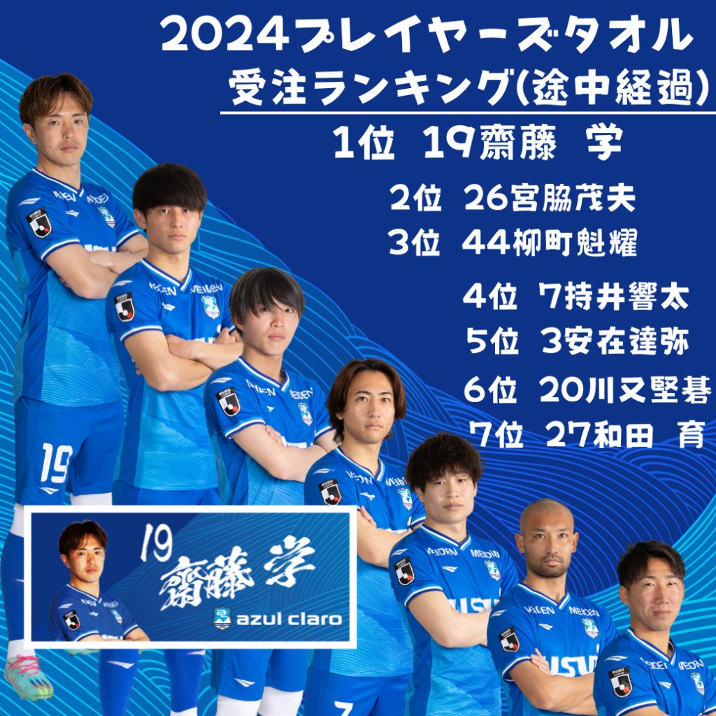 🏆2024プレイヤーズタオル受注ランキング🏆 1位:#齋藤学 選手 2位