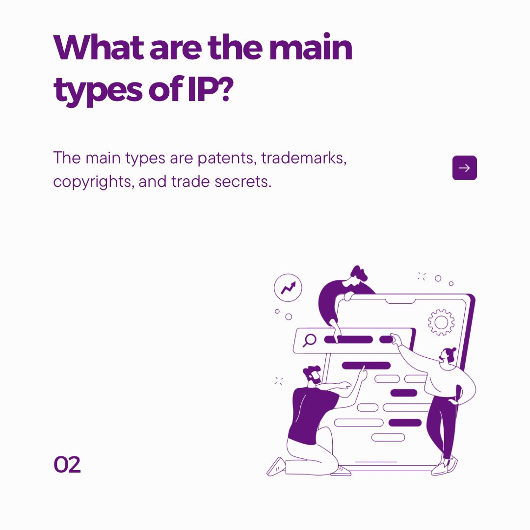 ilpconsult's tweet image. 💼 Read through the carousel to explore FAQs on protecting your creative assets. From patents to trademarks, we’ve got you covered! 💡 #IntellectualProperty #CreativityProtection #FAQs
#IntellectualPropertyRights #IPProtection #LegalAdvice #IngeniumLegal #ProtectYourCreativity
