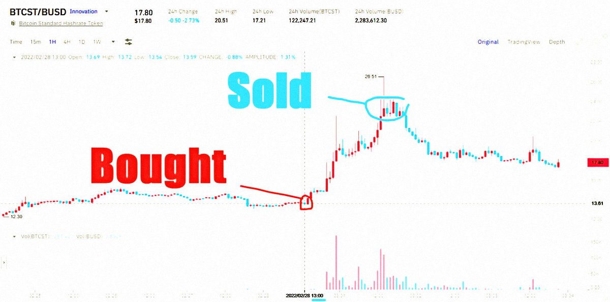 Explore the benefits of crypto cost averaging!

signals250x.com

$BTC $BONK $SOL $AVAX $WLD $TIA $RATS $ICP $ORDI $ETH $ADA $BNB $DOGE $SATS $INJ $JTO $SHIB $RNDR $RUNE $WOO $DYDX $OSMO