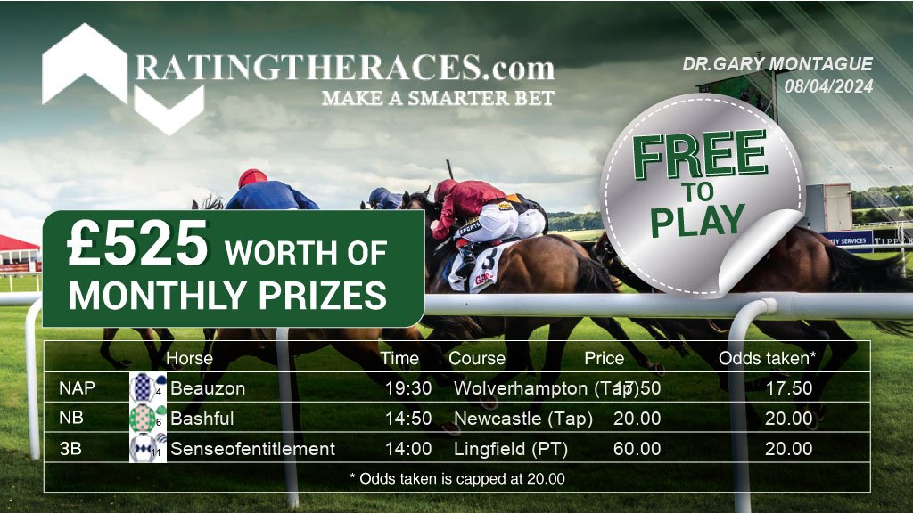 My #RTRNaps are: Beauzon @ 19:30 Bashful @ 14:50 Senseofentitlement @ 14:00 Sponsored by @RatingTheRaces - Enter for FREE here: bit.ly/NapCompFreeEnt…
