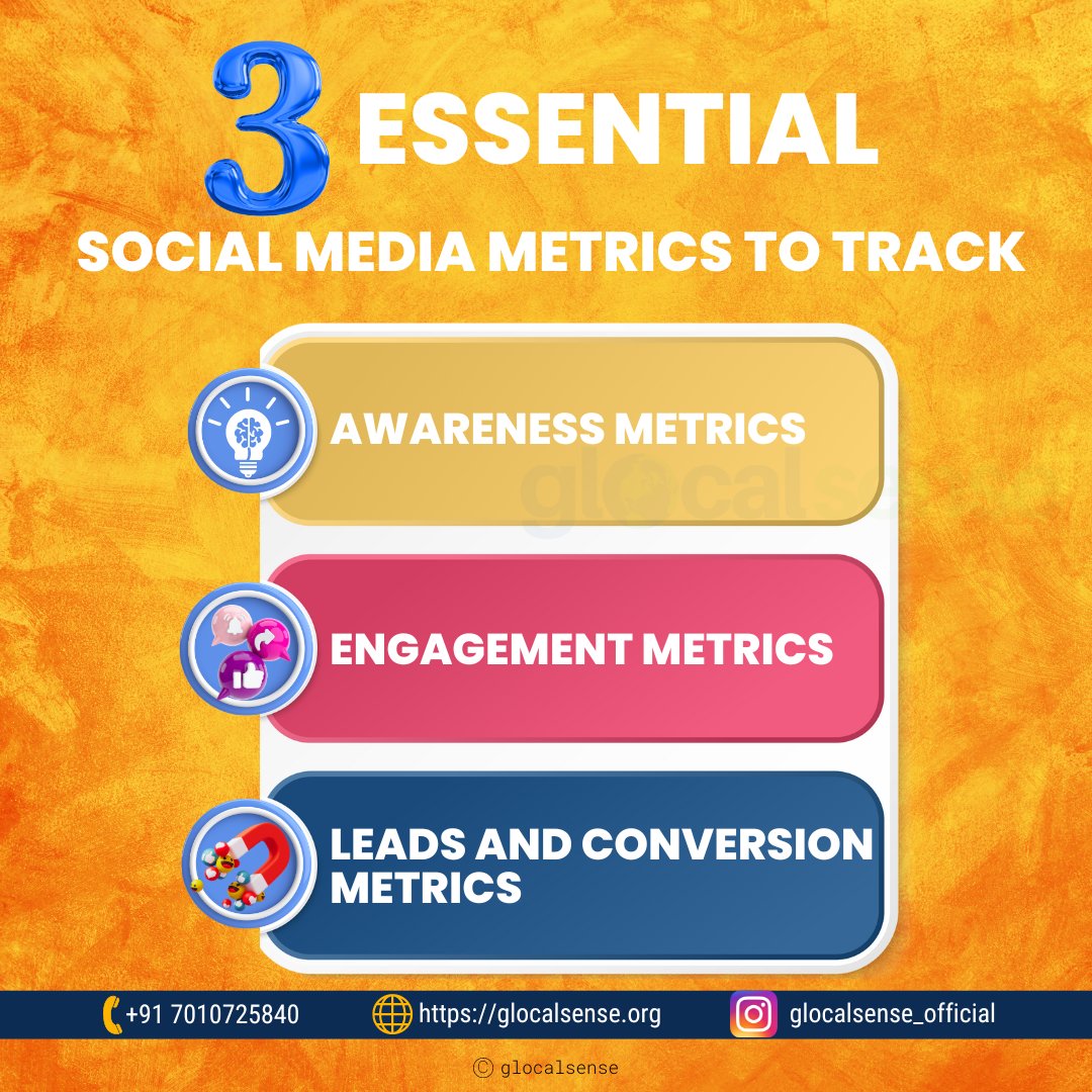 3 Essential Social Media Metrics to track | glocalsense

Follow us on,
Facebook - bit.ly/40IiXKR
Pinterest - bit.ly/3UiA0kk

#glocalsense #glocal #digital #digitalmarketing #awarenessmetrics #engagementmetrics #conversionmetrics #socialmediaanalytics